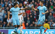 Xác nhận Aguero và Jovetic có thể ra sân trận gặp Bayern