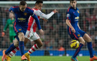 Arsenal và Man United: Đi xuống từ những sai lầm