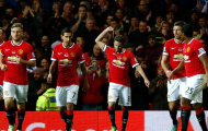 Man Utd sở hữu khán đài ồn ào nhất tại Premier League