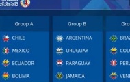 Bốc thăm Copa America 2015: Bảng tử thần gọi tên Argentina
