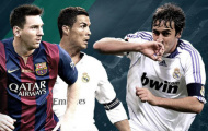 Messi - Raul: Ai vĩ đại hơn ở Champions League?
