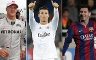 Ronaldo được “săn lùng” nhiều hơn Messi trên Yahoo