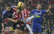 Suderland 0-0 Chelsea: Fabregas tắt tiếng, Costa tịt ngòi; Chelsea bị chia điểm