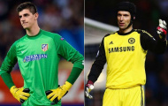 Đội hình tối ưu của Chelsea hai mùa 2004/2005 và 2014/2015