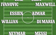 Dream Team của David Luiz: Loại thẳng Ibra, Terry