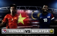 Video trực tiếp AFF Cup 2014: Việt Nam vs Malaysia