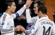 Vòng bảng Champions League và những kỷ lục