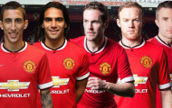 Năm cơ sở để Man Utd nuôi mộng vô địch Ngoại hạng Anh