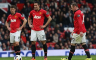 Man United – AC Milan: Nỗi nhớ Champions League
