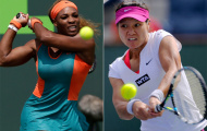 Serena và Li Na có ảnh hưởng bậc nhất thể thao nữ năm 2014