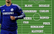 Dream Team của Hazard gây tranh cãi