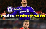Ảnh chế: Fabregas lại tỏa sáng, Arsenal lại thấy 'đau'