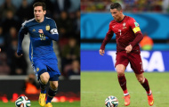 Ronaldo và Messi: Cuộc chiến giữa 2 thương hiệu triệu đô