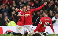 Nhìn lại nửa chặng đường của Man United mùa này