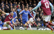 Những điều làm nên sự hấp dẫn của Premier League
