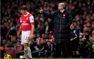 Andrei Arshavin: Số phận long đong của một “Pháo thủ”