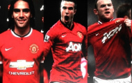 Những bộ tứ của Man United