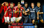 Sau mùa Đông, hãy coi chừng thành Milano