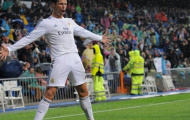 Những kỷ lục ấn tượng nhất được Cristiano Ronaldo chinh phục