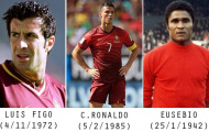 Ronaldo có thắng nổi Báo đen?