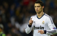 Ronaldo có thể chơi bóng ở Mỹ vào năm 2018