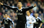 Sai lầm khi đánh giá về Cristiano Ronaldo?