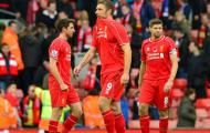 19h45 ngày 10/01, Sunderland vs Liverpool: Trông cậy vào Steven Gerrard chưa đủ