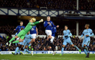 Man City lại mất điểm: Cái giá của sự phụ thuộc