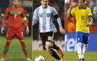 Quả bóng Vàng 2015: Neymar sẽ đua với Messi và Ronaldo?