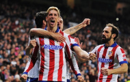 5 cầu thủ nào đắt giá nhất Atletico Madrid?