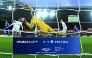 Tổng hợp chiến thắng hủy diệt của Chelsea trước Swansea