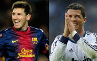 Messi 'phả hơi nóng' vào gáy Ronaldo trong cuộc đua giày Vàng