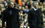 10 HLV xuất sắc nhất năm 2014: Jose Mourinho hạng 4!