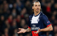 Hiện nay, Ibrahimovic là tiền đạo xuất sắc nhất thế giới