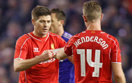 Có không một cuộc thay máu lớn tại Liverpool?