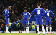 10 cú sốc nặng nhất của lịch sử FA Cup
