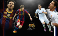 Messi và Ronaldo cùng có giá chuyển nhượng 120 triệu euro