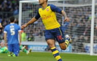 Video: Màn trình diễn của Theo Walcott vs Brighton & Hove Albion