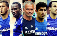 Máy tính dự đoán Chelsea vô địch, Man Utd thứ ba
