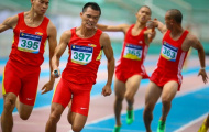 Chuyên nghiệp hóa tư duy