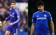 Mourinho vắt kiệt sức cầu thủ: Hiểm họa tiềm ẩn cho Chelsea
