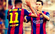 Messi, Neymar bộ đôi siêu hạng