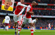 Arsenal: Khi phản công trở thành lẽ sống