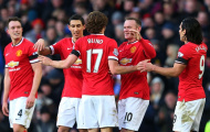 Điểm tin chiều 07/02: Man United sẽ bắt kịp Chelsea, Man City; Ronaldo, Messi bị vượt mặt