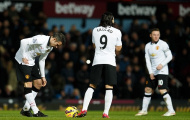 Man Utd tự tầm thường hóa bằng lối chơi bóng dài