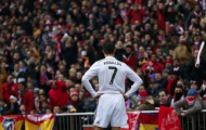 Cristiano Ronaldo tụt lùi ghê gớm sau khi nhận giải QBV