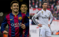 Messi và Ronaldo như ngày và đêm từ đầu năm 2015