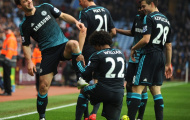 Những điều rút ra sau 24 vòng đấu tại Premier League