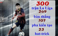 Ảnh chế: Messi lập kỷ lục, Ronaldo 4 năm mới tịt ngòi