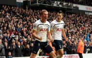 Tottenham: Đội bóng đến từ tương lai